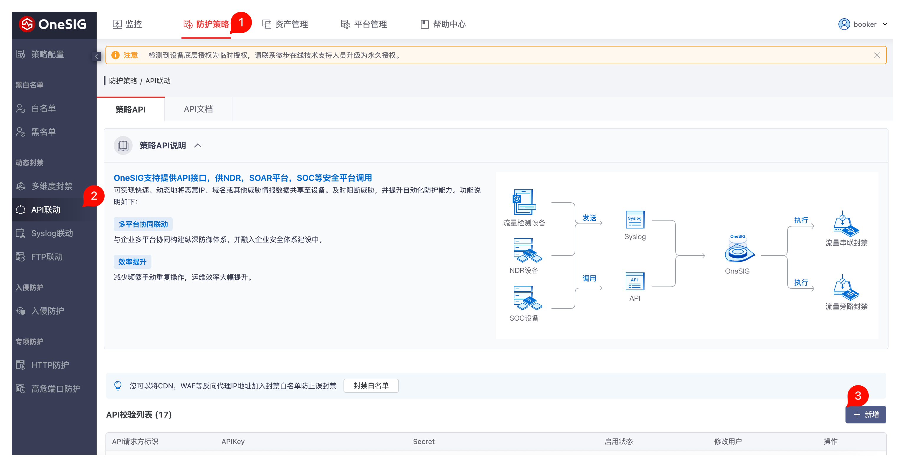 OneSIG API 联动配置入口