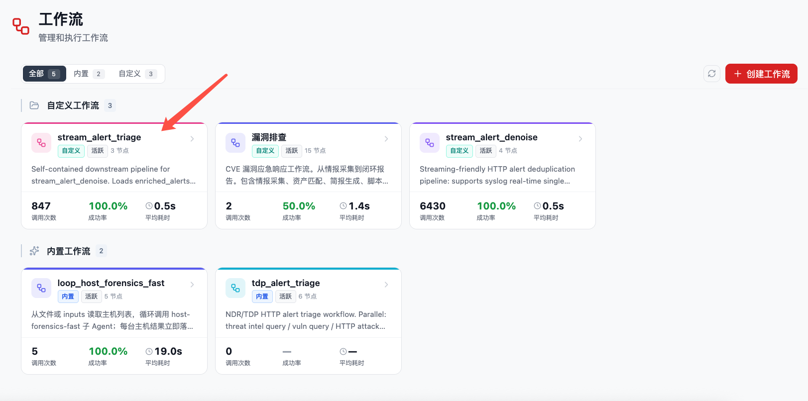 点击具体工作流进入详情和修改页面