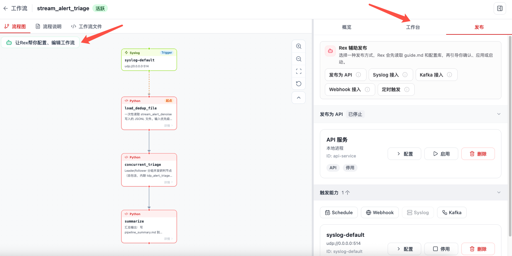 修改工作流的两个入口：流程图 Rex 引导和右侧工作台