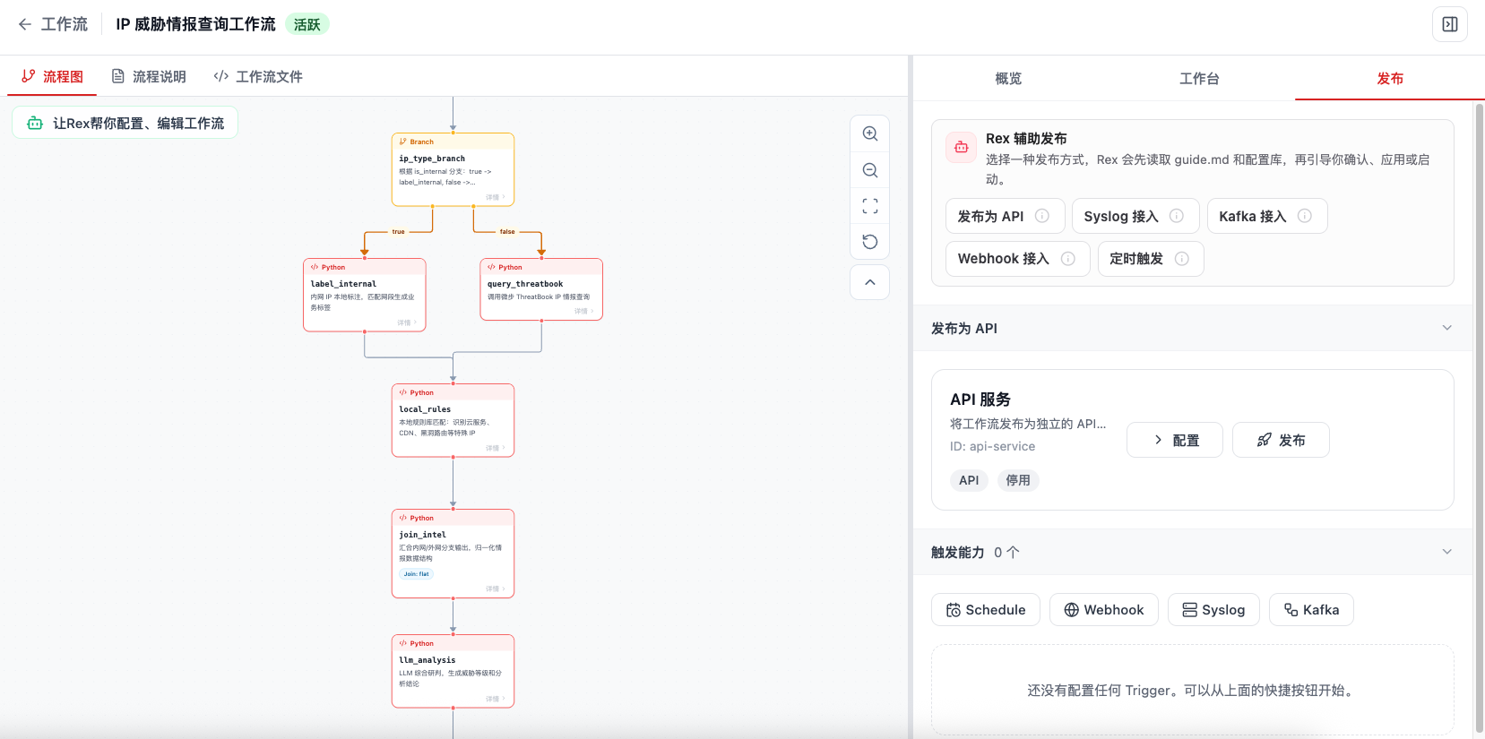 工作流发布子页面中的调用和触发能力