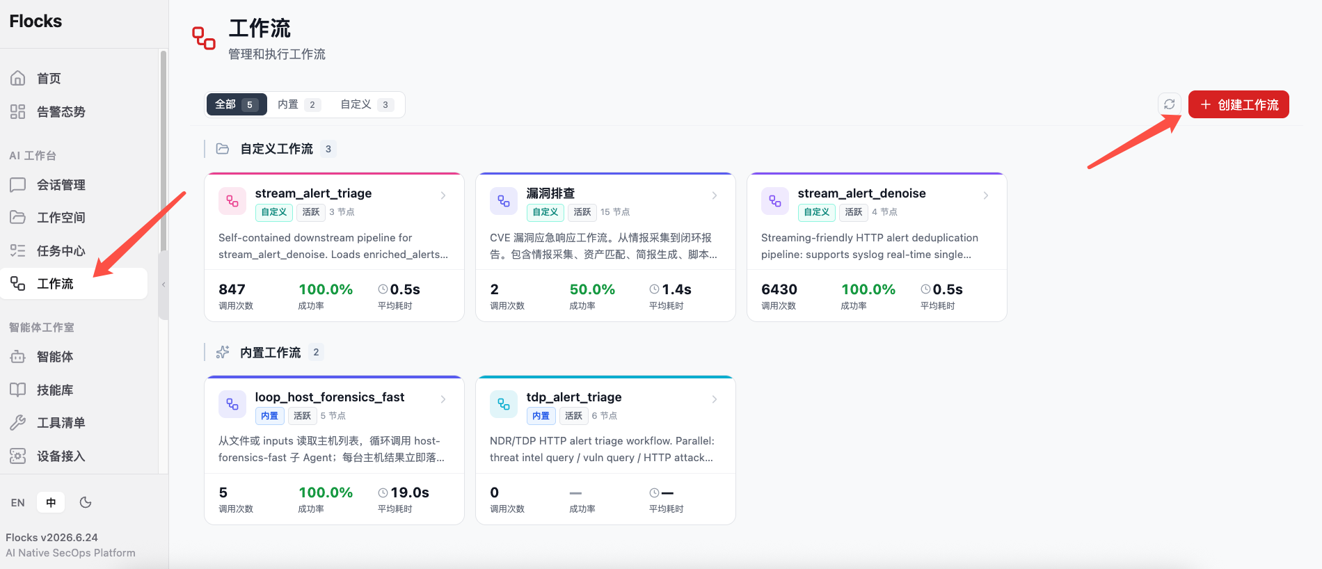 工作流列表中的创建工作流入口